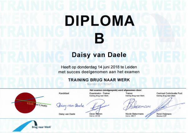 Diploma BnW (fictief)